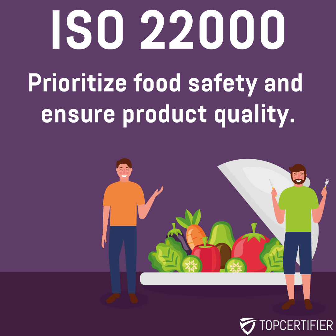 iso 22000 certification in UK