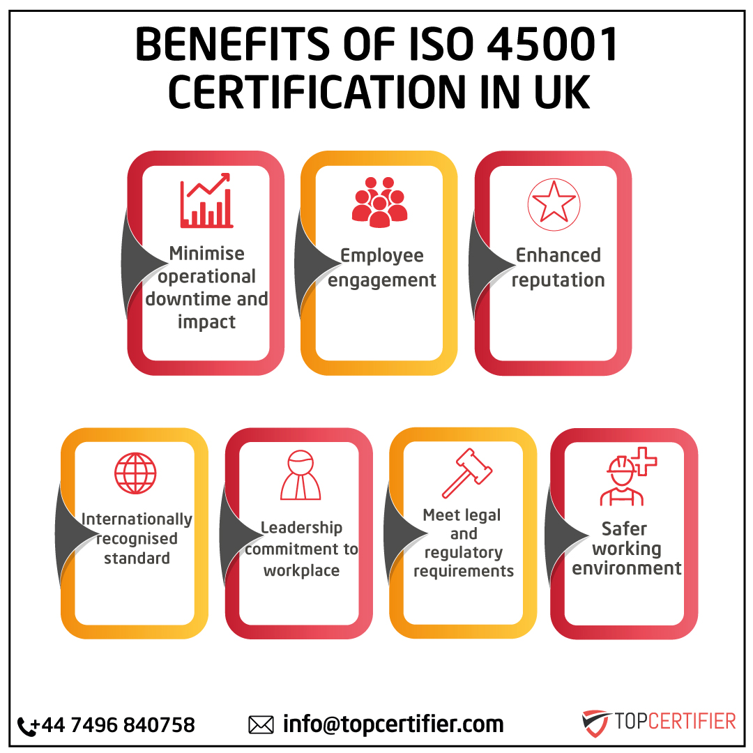 iso 45001 certification in UK