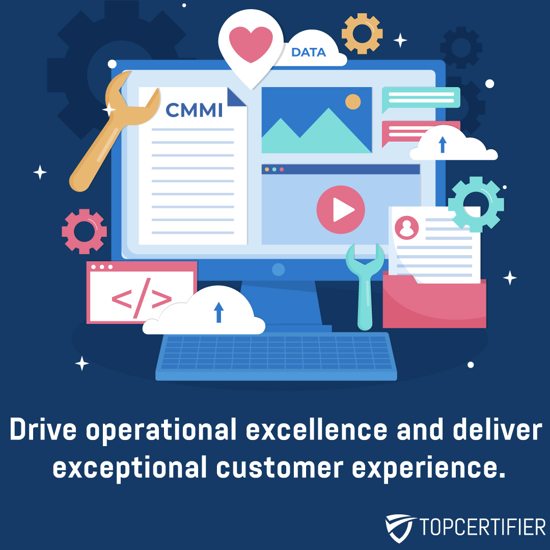 cmmi-certification in UK